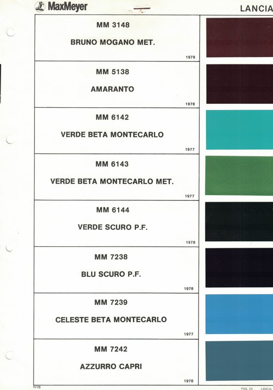 Glasurit Colour Chart