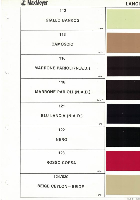 Glasurit Colour Chart
